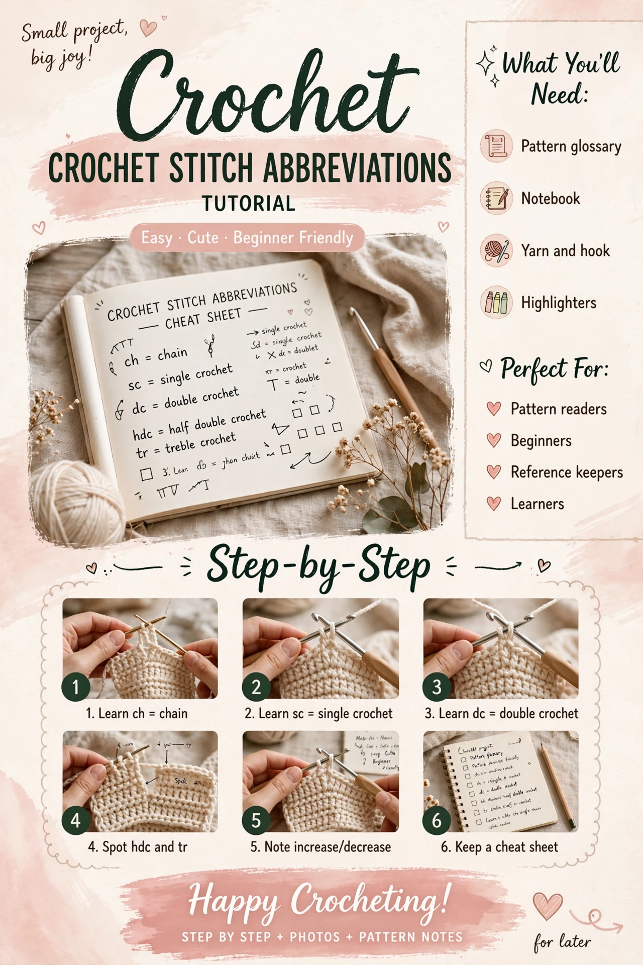 Crochet Stitch Abbreviations